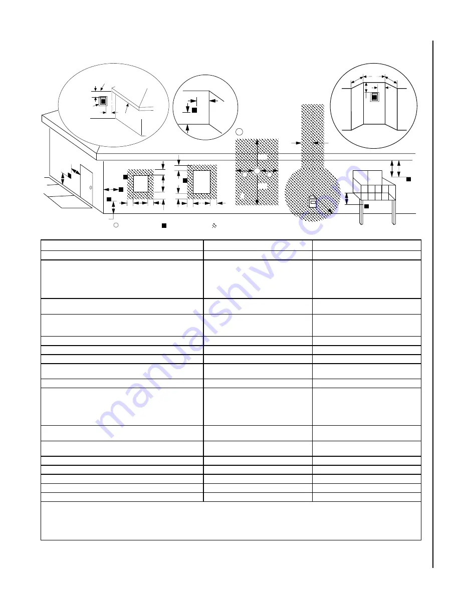 Lennox Hearth Products MPD35PF-NE-B Скачать руководство пользователя страница 7