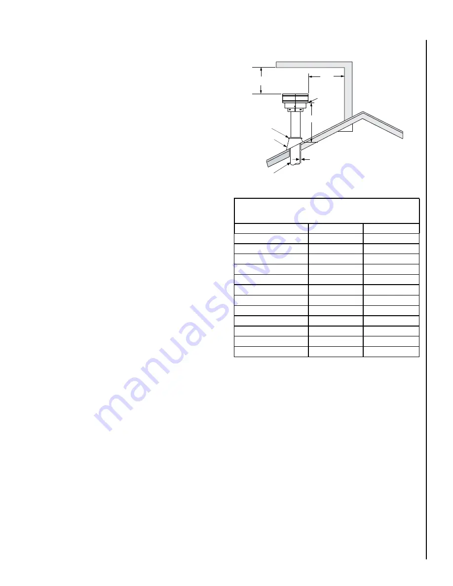 Lennox Hearth Products RAVELLE 30 Скачать руководство пользователя страница 15