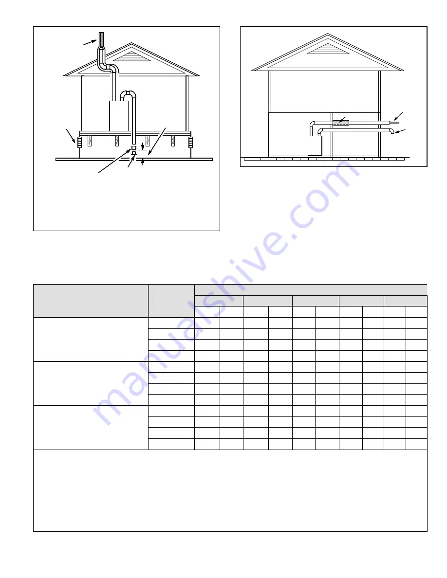 Lennox 030-08 Скачать руководство пользователя страница 25