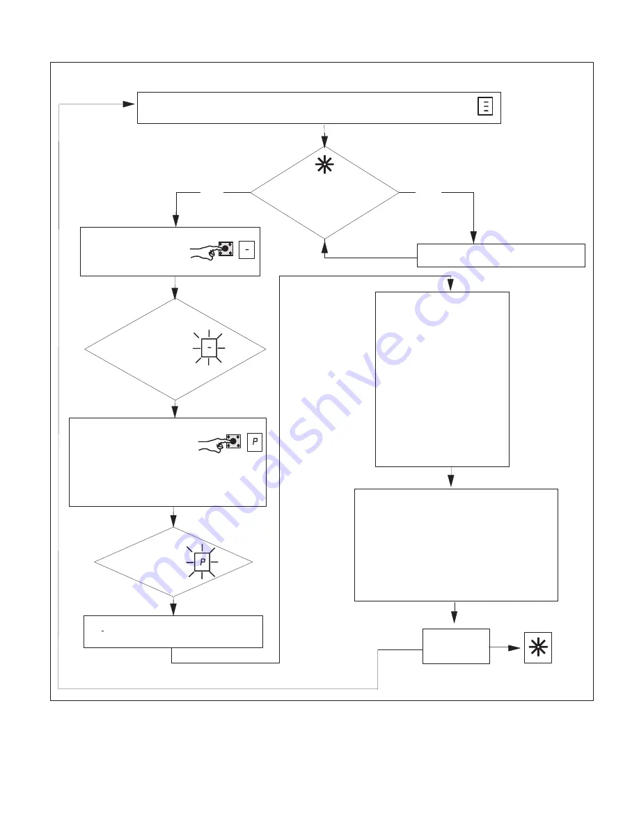 Lennox 16B27 Manuallines Download Page 20