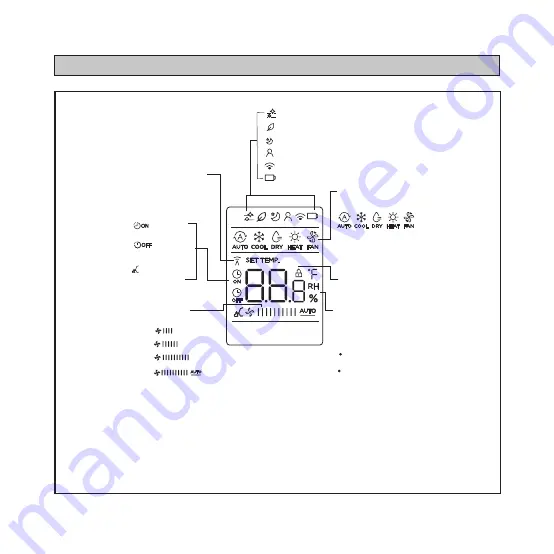 Lennox 22U50 Скачать руководство пользователя страница 6