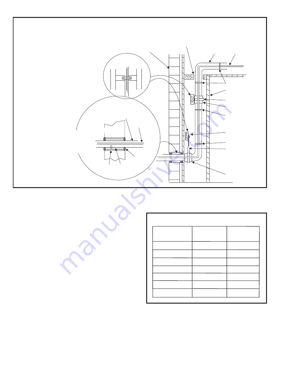 Lennox 2SCU13-18 Installation And Maintenance Instructions Manual Download Page 6