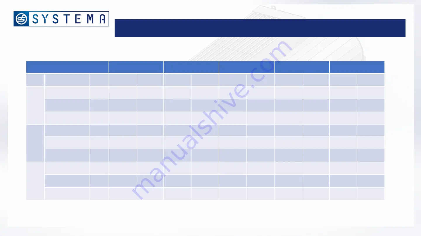 Lennox 70LENX1000 Manual Download Page 60