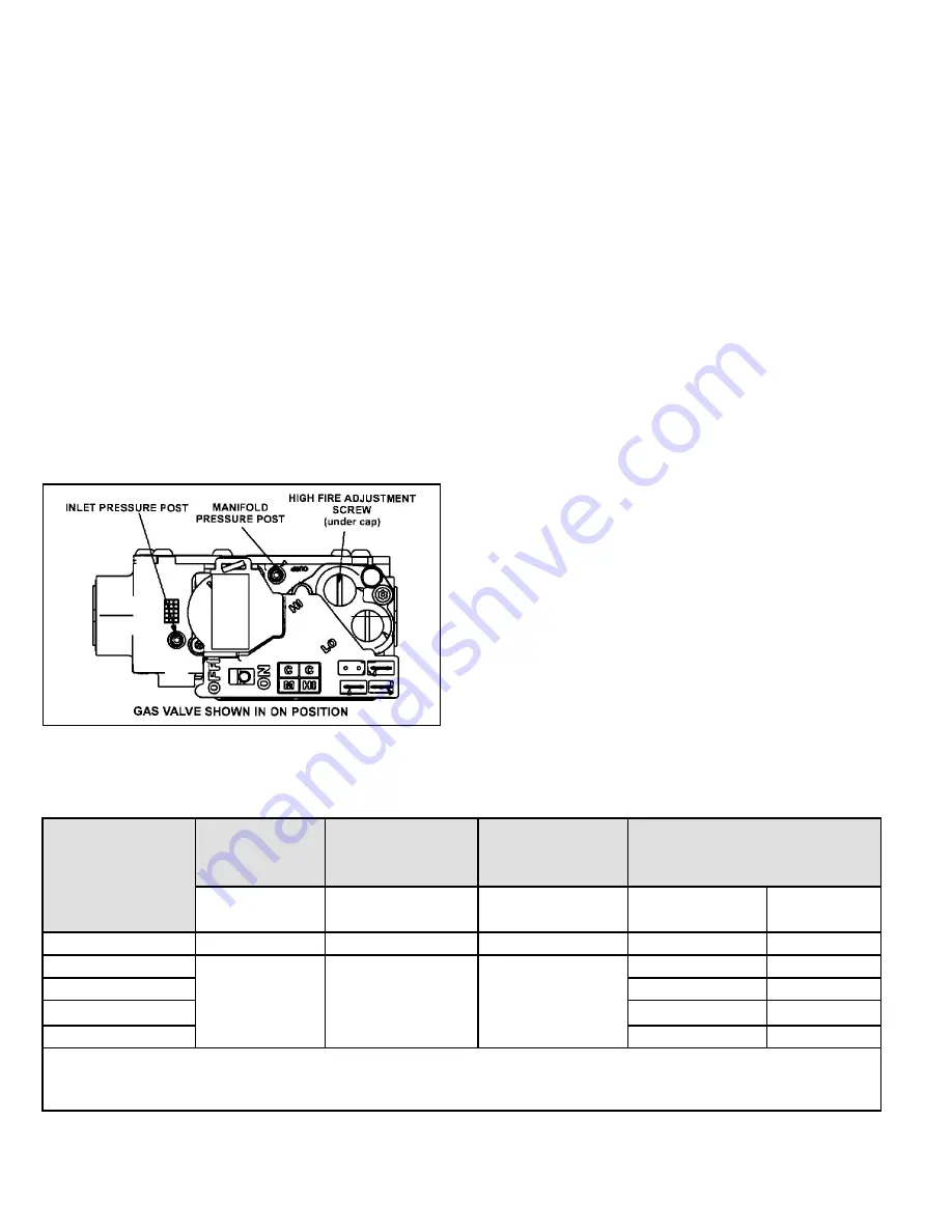 Lennox 96G2UHE Installation Instructions Manual Download Page 56