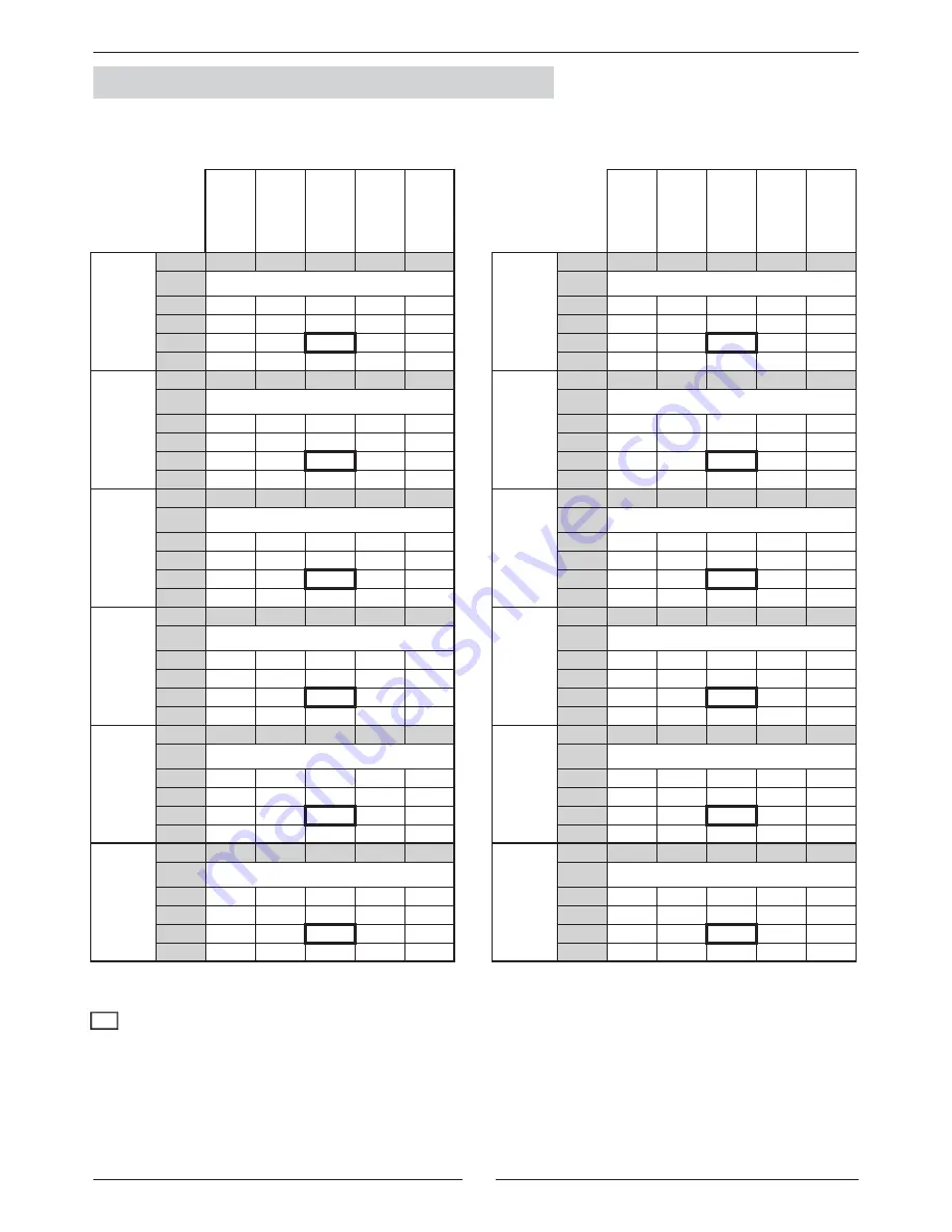 Lennox AIRCOOLAIR CIC 020S Installation, Operation & Maintenance Manual Download Page 8