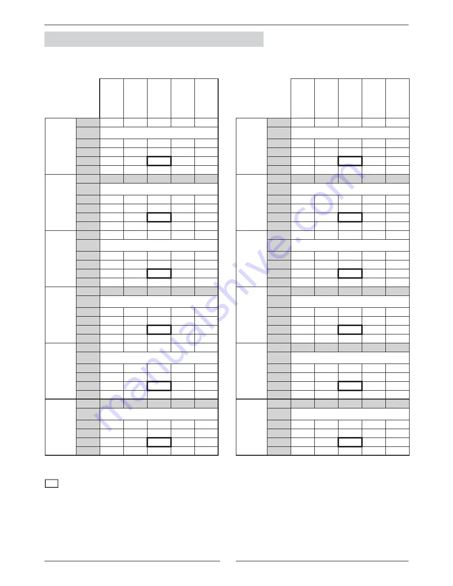 Lennox AIRCOOLAIR CIC 020S Скачать руководство пользователя страница 10