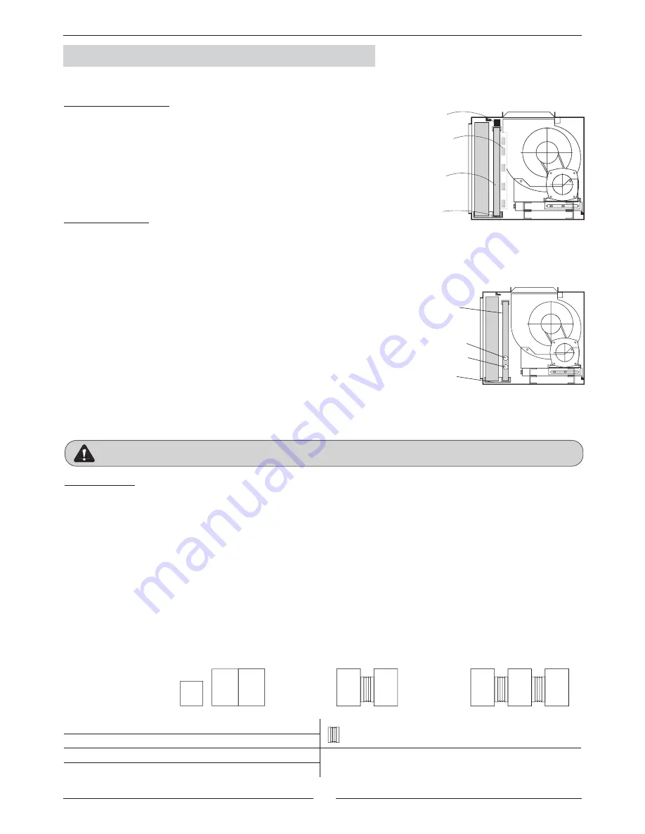 Lennox AIRCOOLAIR CIC 020S Скачать руководство пользователя страница 17