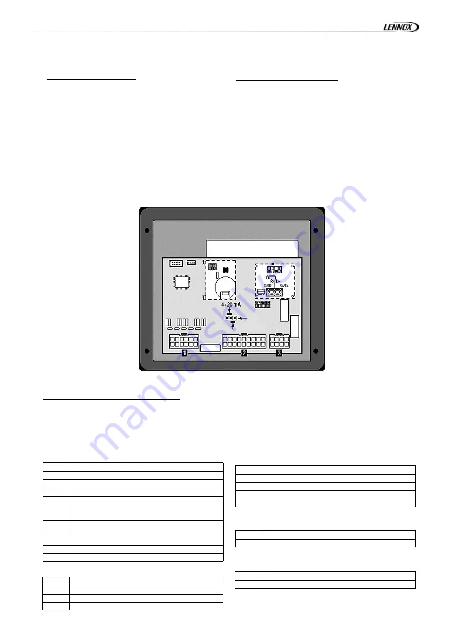 Lennox @DNOVA 2mAC ADVANCED CONTROLLER Installation, Operating And Maintenance Download Page 7