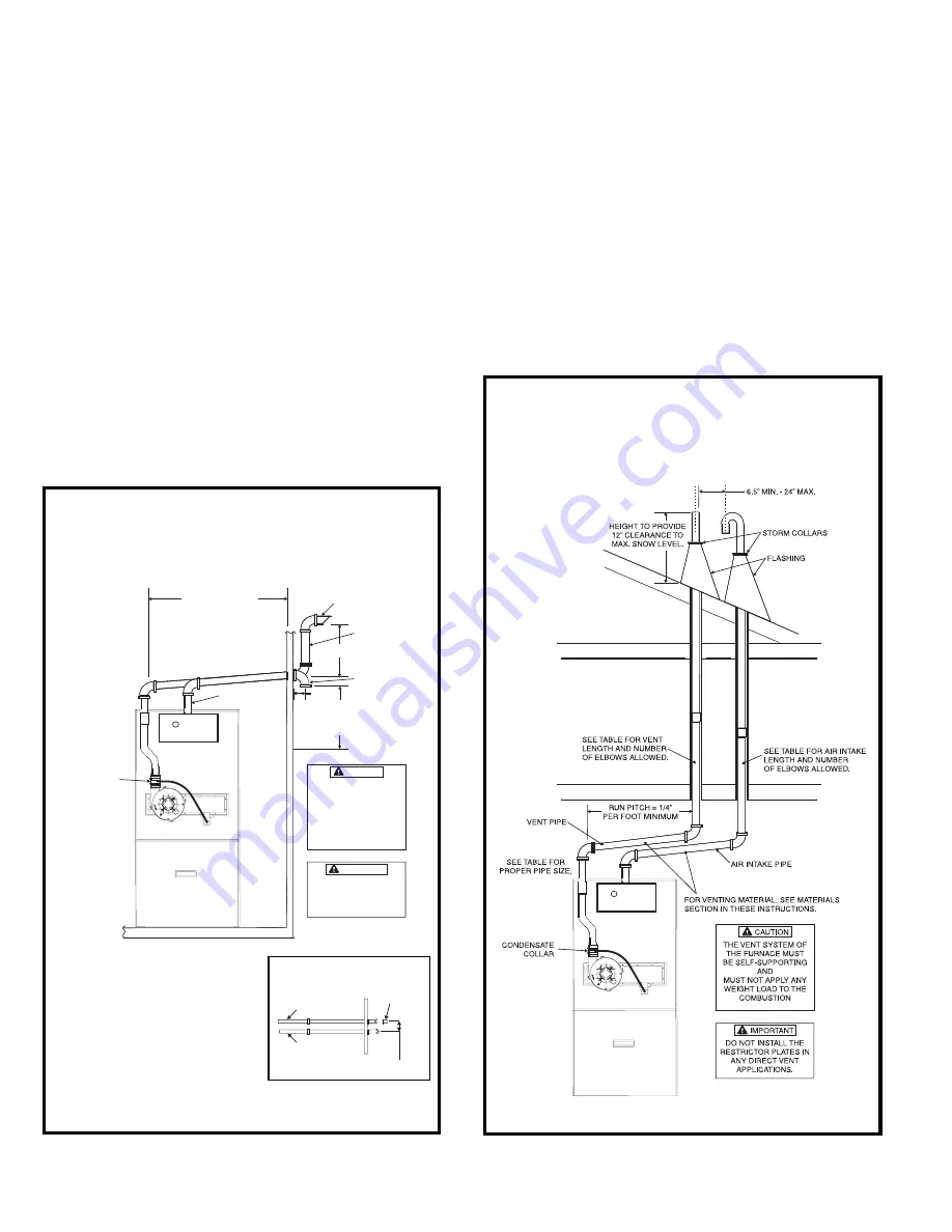 Lennox CG90CB Скачать руководство пользователя страница 10