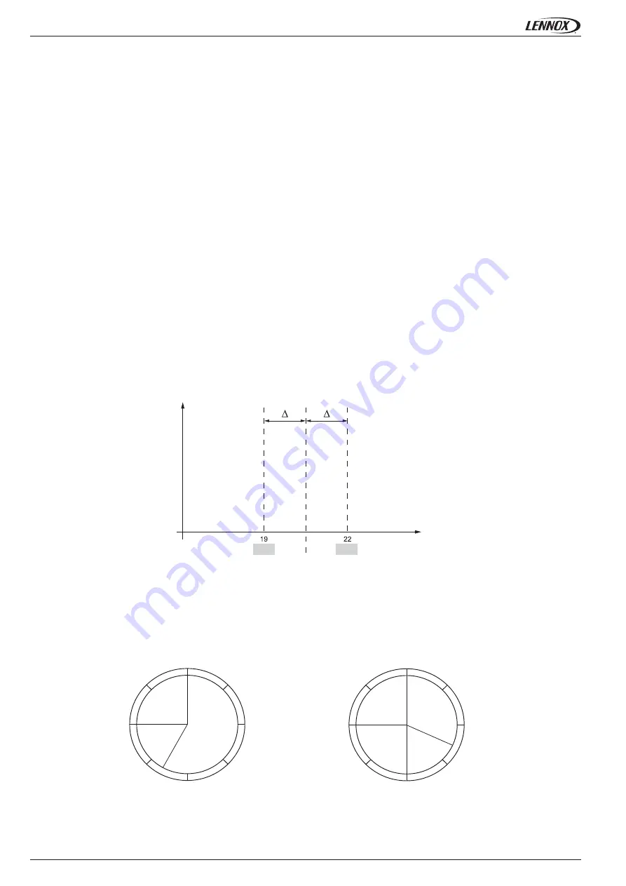 Lennox CLIMATIC series Скачать руководство пользователя страница 8