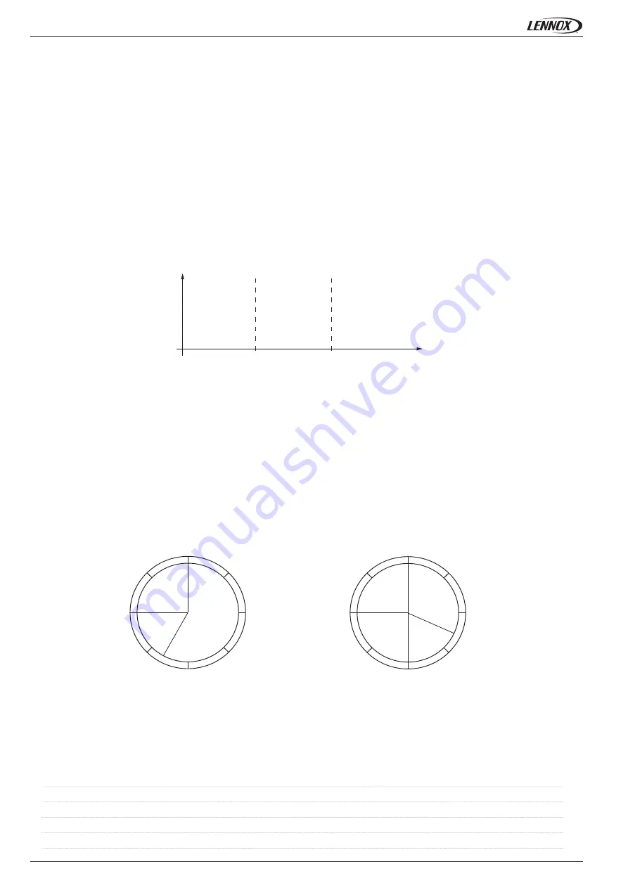 Lennox CLIMATIC series User Manual Download Page 14