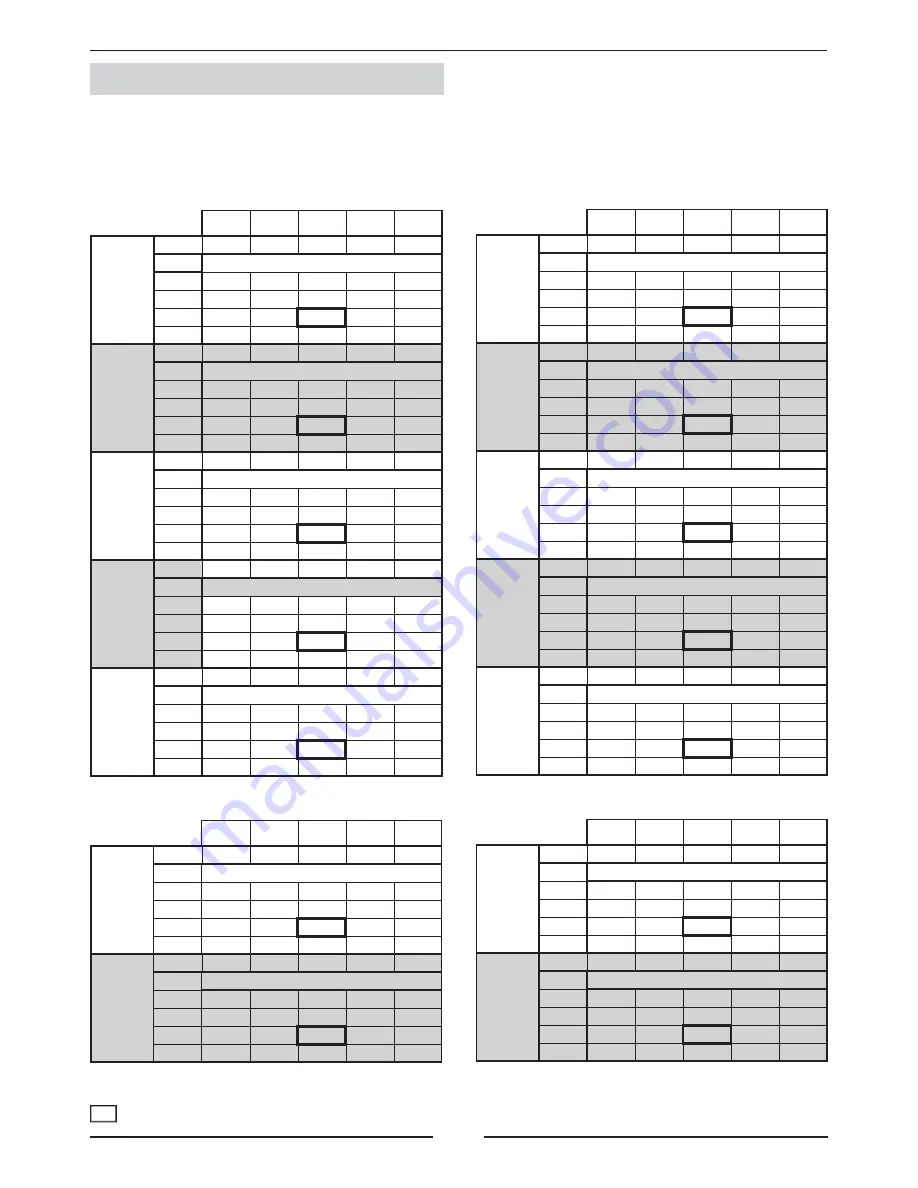 Lennox CMC 020S Installation, Operating And Maintenance Manual Download Page 8