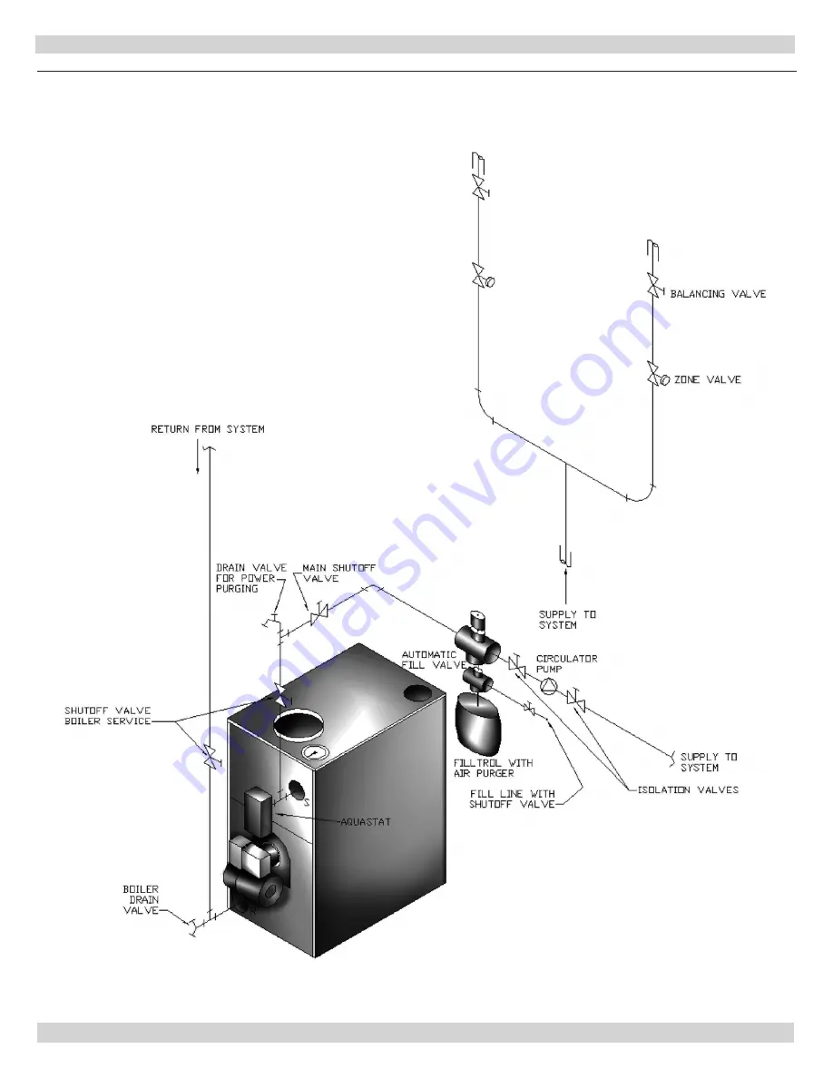 Lennox COWB3 Скачать руководство пользователя страница 11