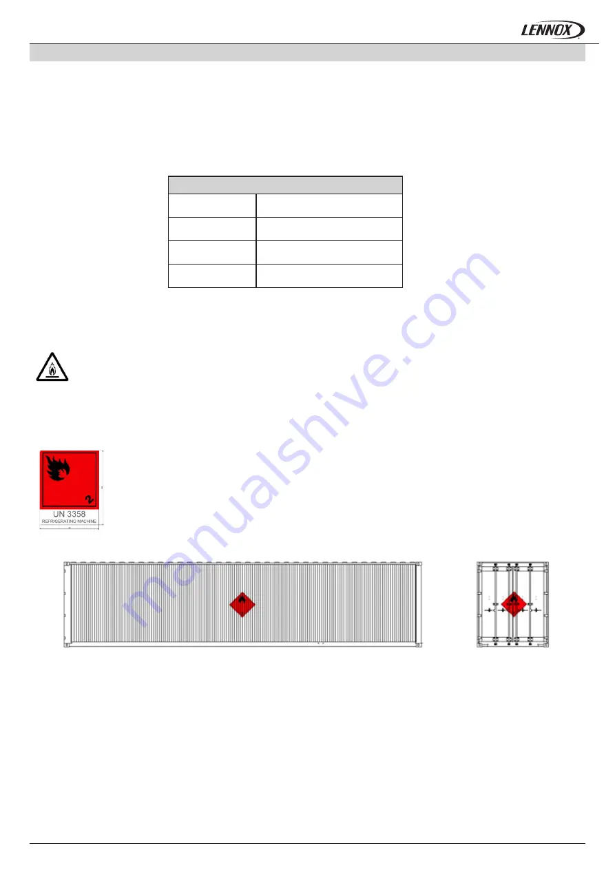 Lennox eCOMFORT R32 GAC 035S Installation, Operating And Maintenance Manual Download Page 11