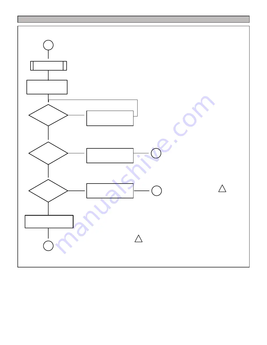 Lennox EL296DF045XV36B Unit Information Download Page 91