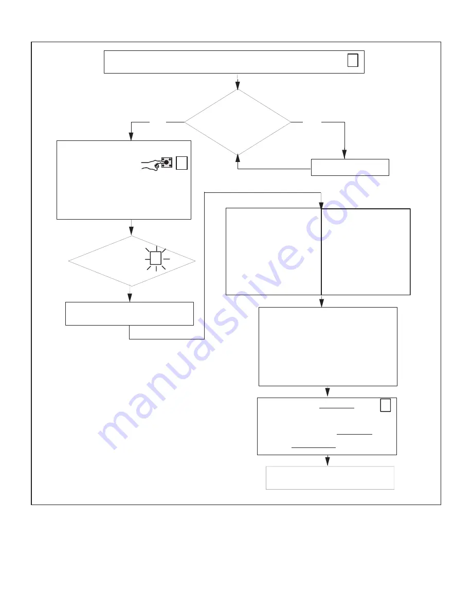 Lennox EL296UH045XV36B Скачать руководство пользователя страница 109