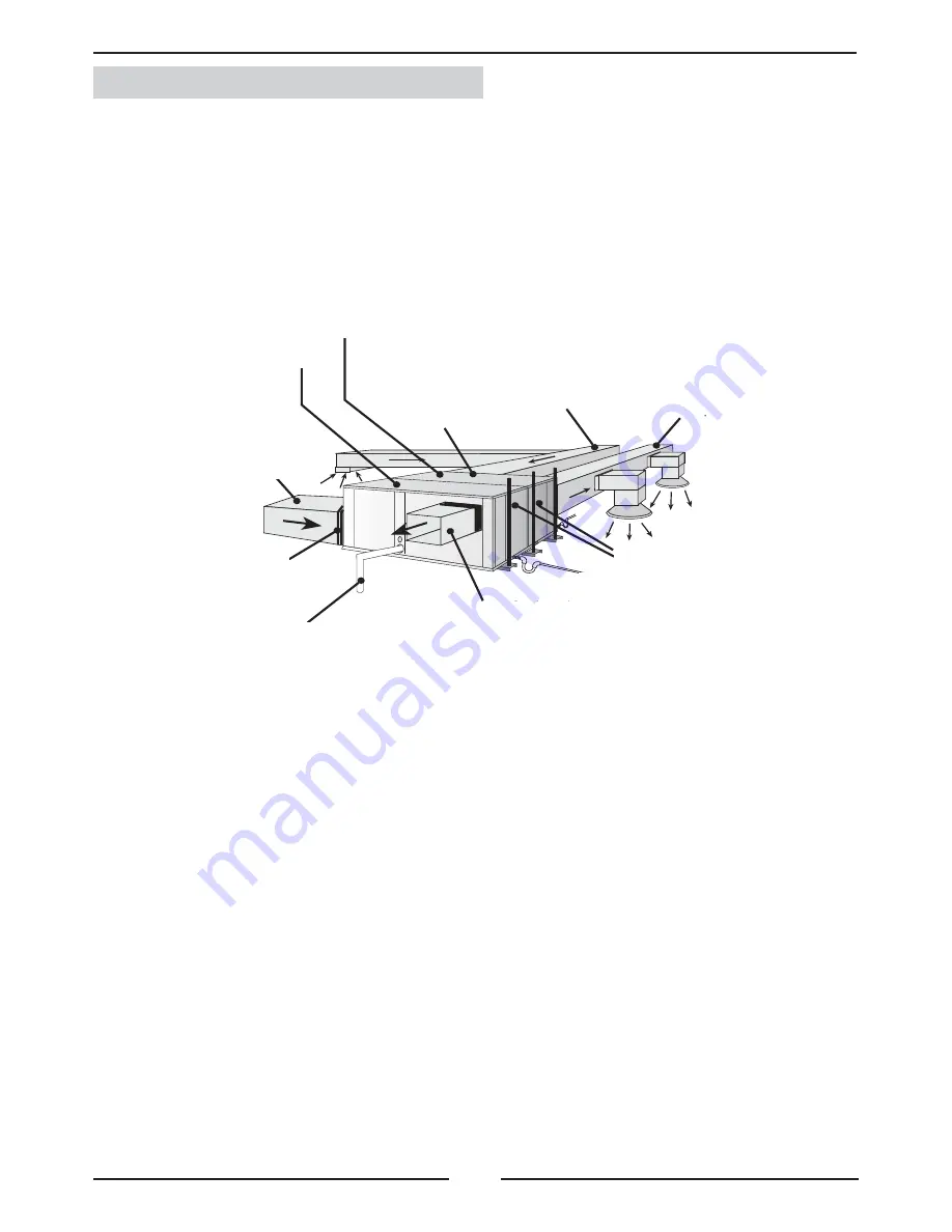 Lennox FLATAIR FIC-H Installation, Operating And Maintanance Manual Download Page 23