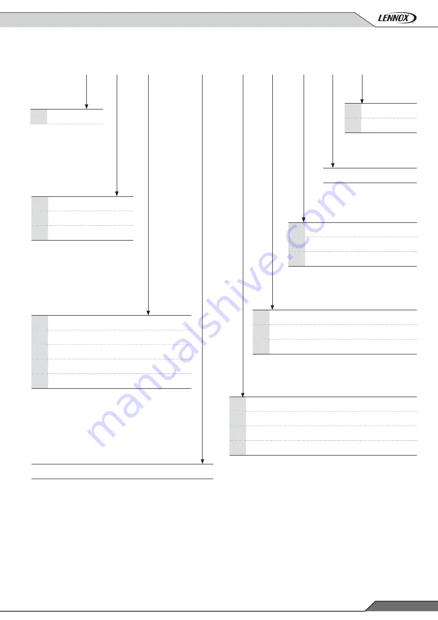 Lennox FLEXAIR FAC 085 Application Manual Download Page 5