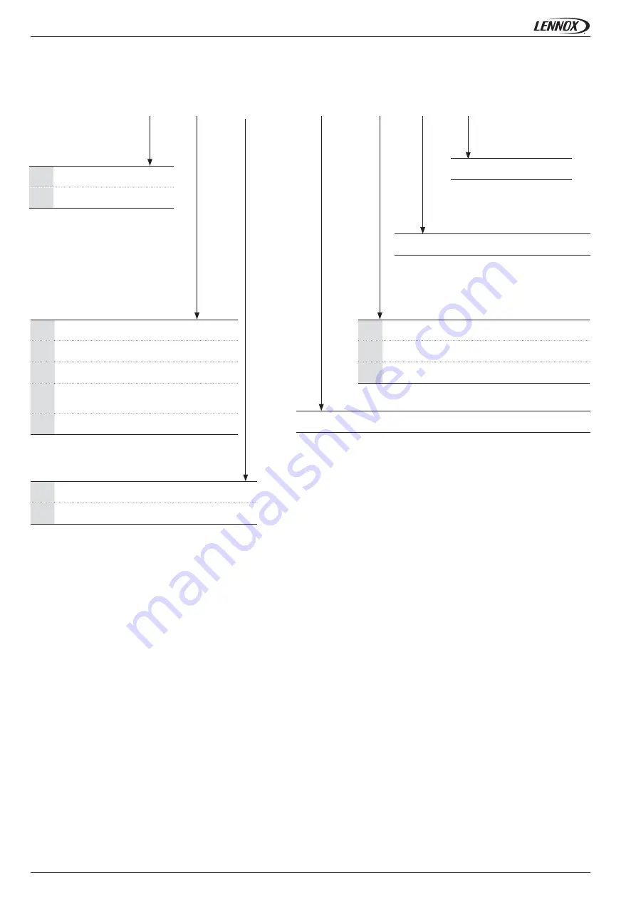 Lennox FLEXY FX 025 Скачать руководство пользователя страница 4