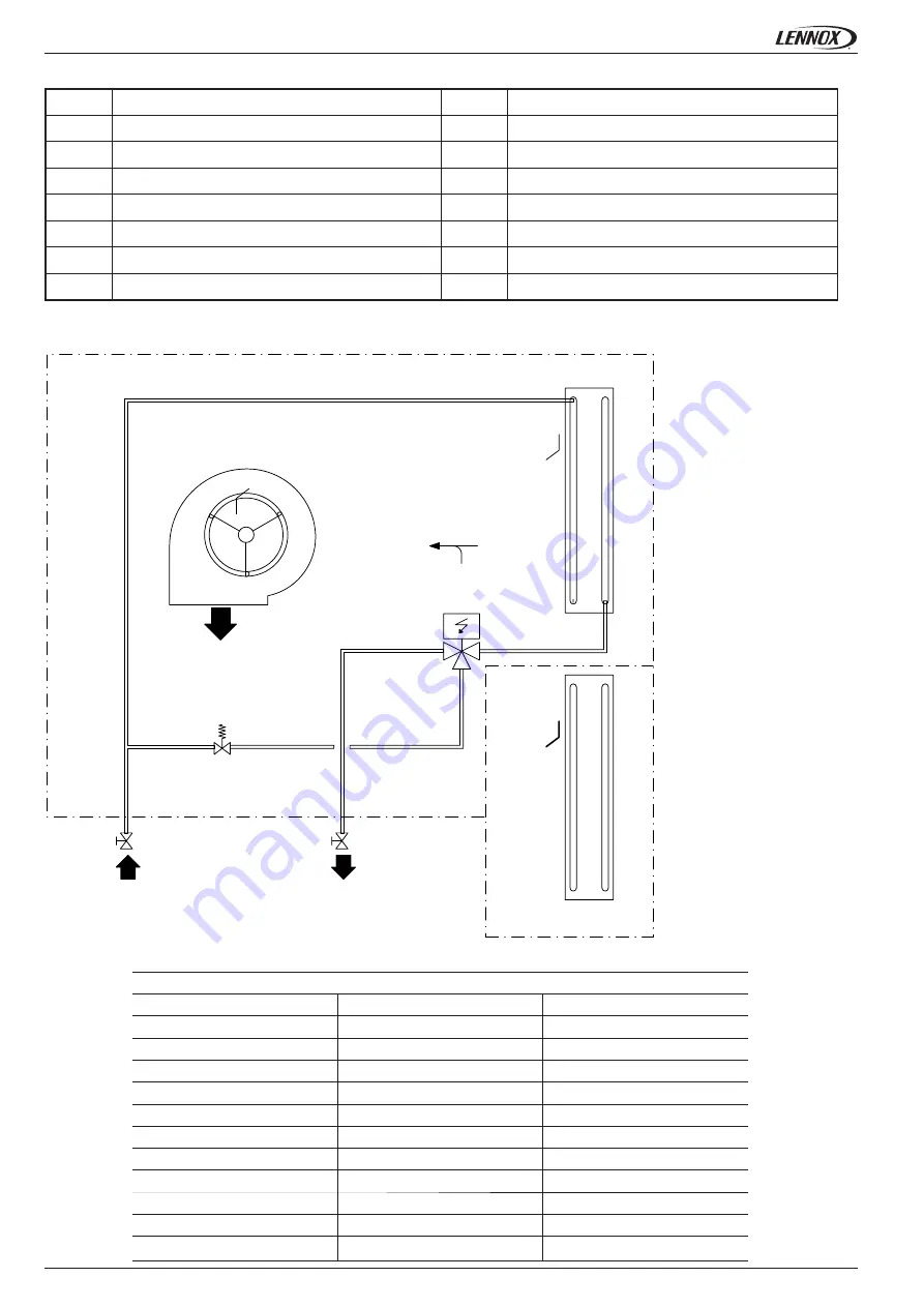 Lennox FLEXY FX 025 Скачать руководство пользователя страница 46