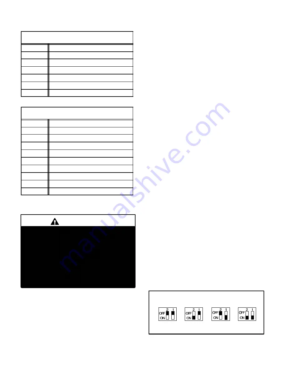 Lennox G24M SERIES Unit Information Download Page 10