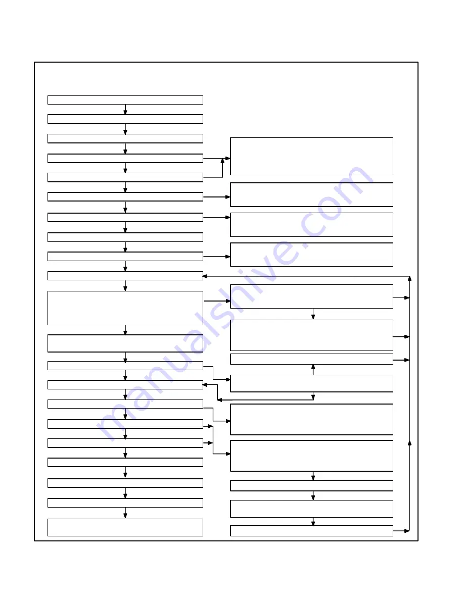 Lennox G24M SERIES Unit Information Download Page 24