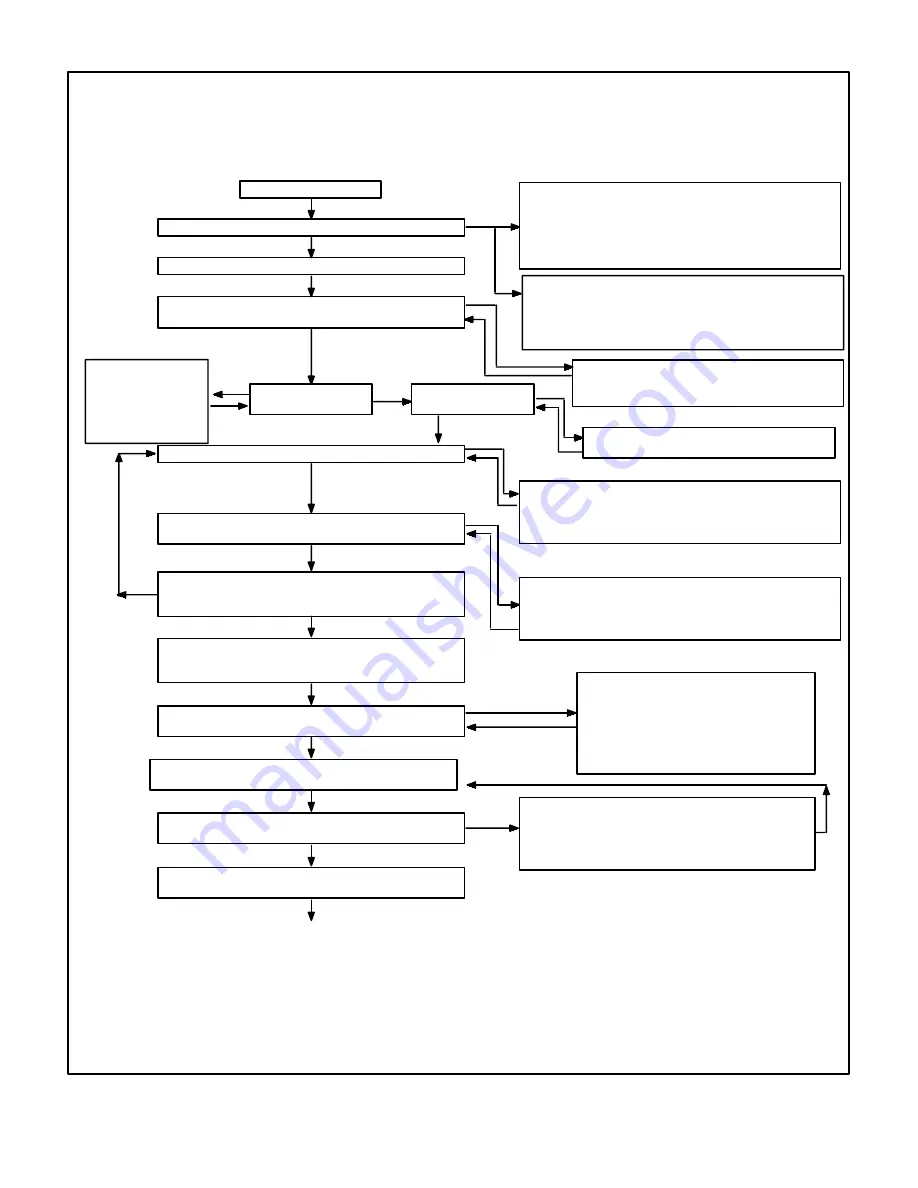 Lennox G24M SERIES Скачать руководство пользователя страница 27