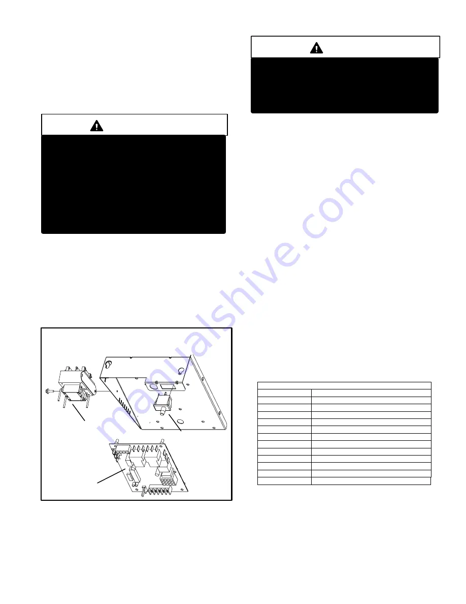 Lennox G40DF?24A?045 Unit Information Download Page 9