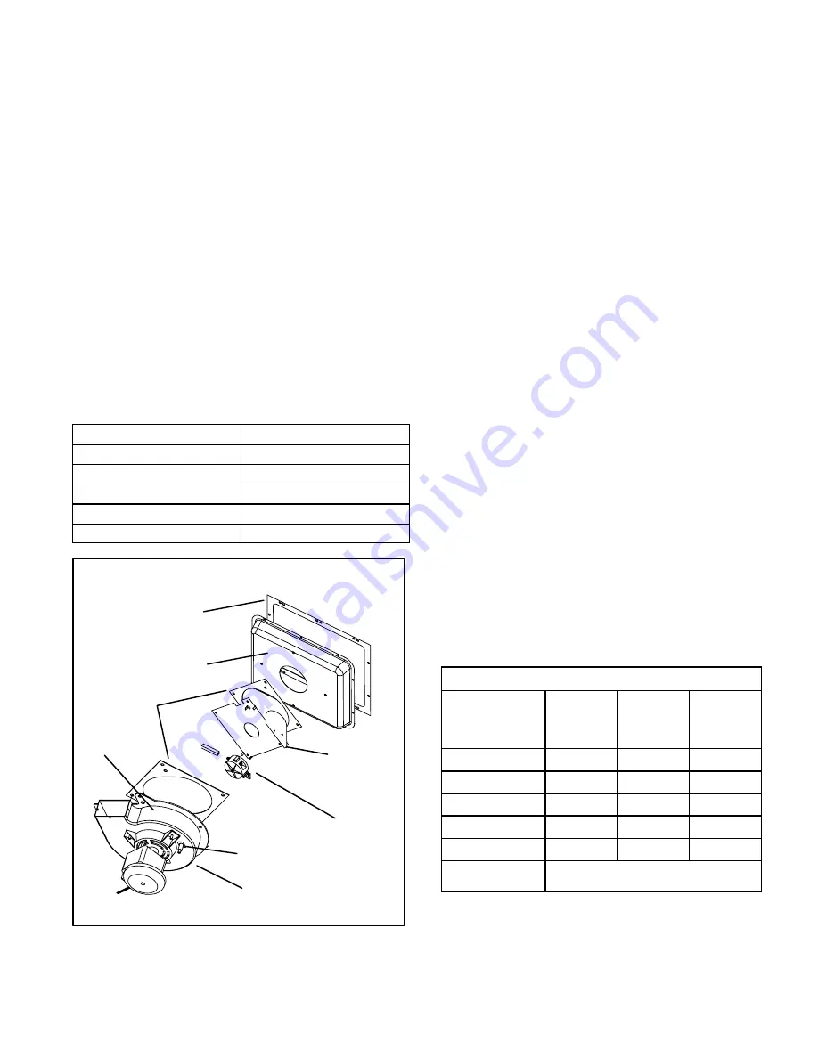 Lennox G40DF?24A?045 Unit Information Download Page 17