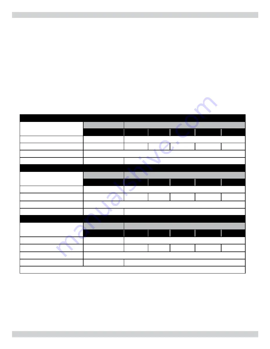 Lennox GWB9-050IH-3 Installation Instructions Manual Download Page 6