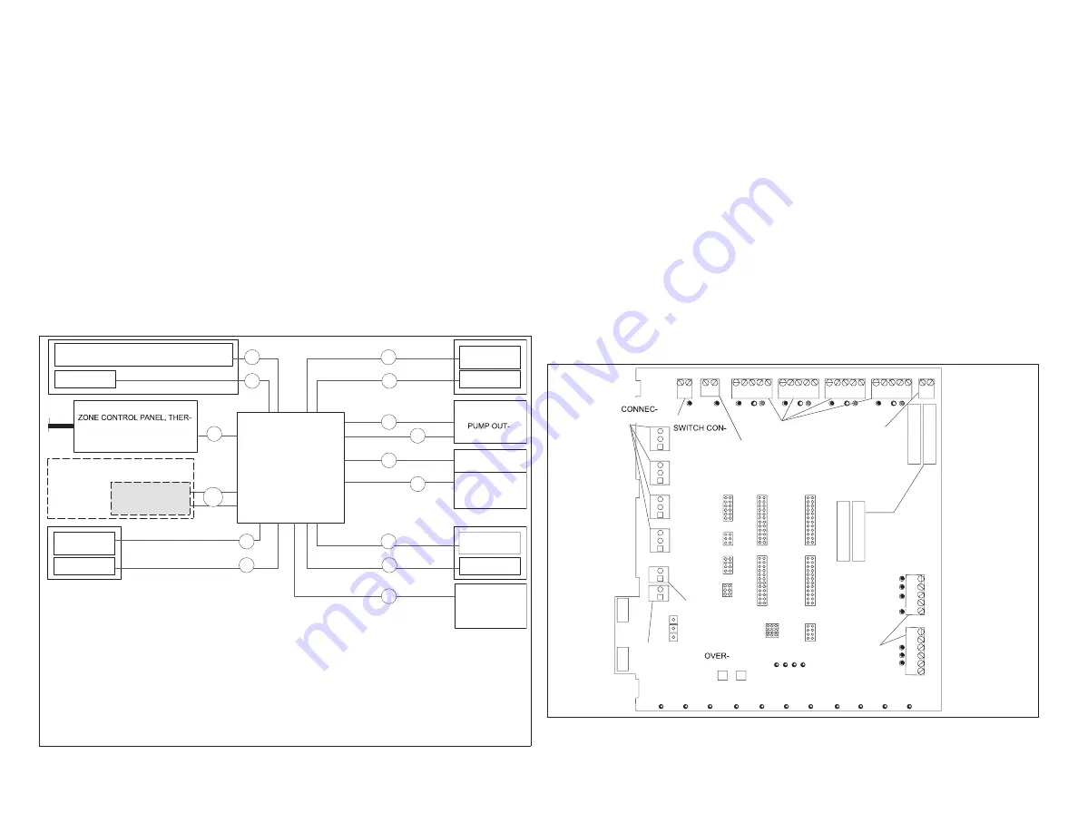 Lennox Harmony III Installation, Setup And User Manual Download Page 5