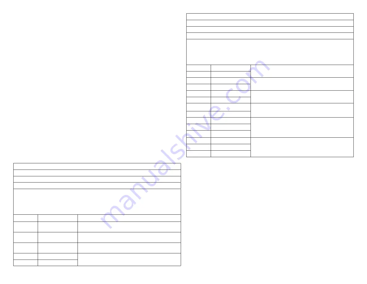 Lennox Harmony III Installation, Setup And User Manual Download Page 28