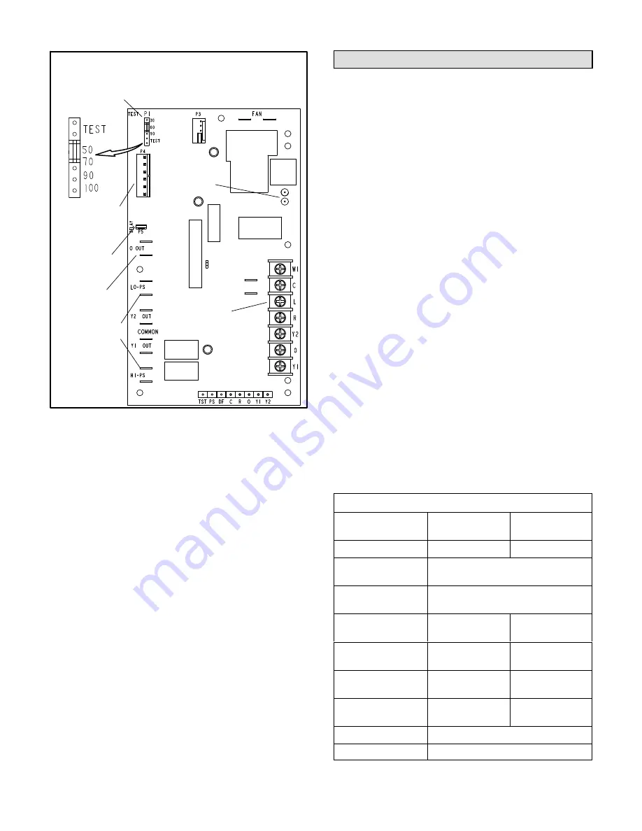 Lennox KDB024 Скачать руководство пользователя страница 30