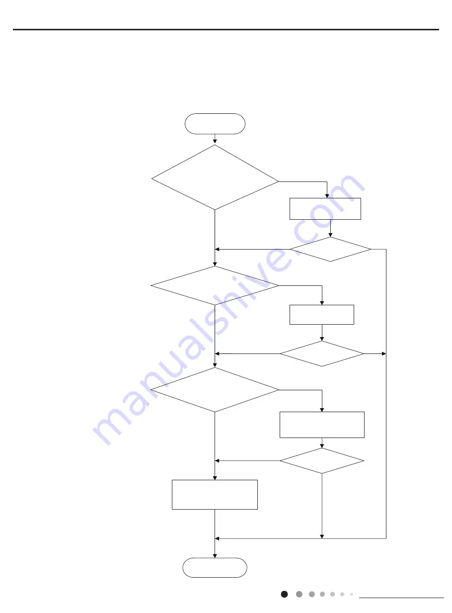 Lennox LI012CI-160P432-1 Service Manual Download Page 59