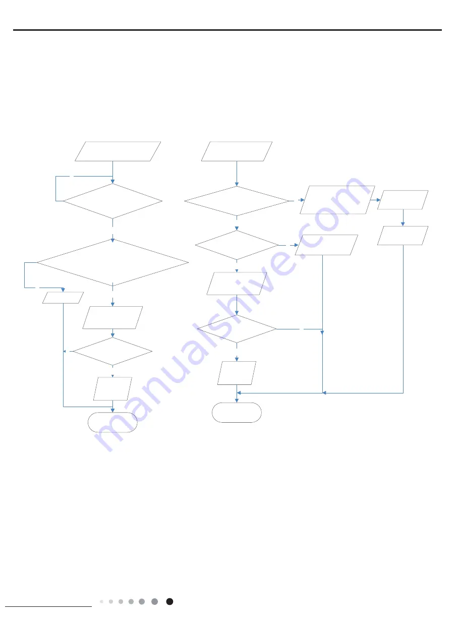 Lennox LI012CI-160P432-1 Скачать руководство пользователя страница 72