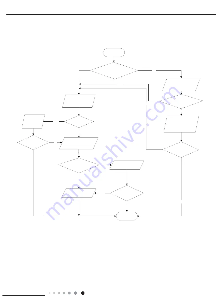 Lennox LI012HI-210P432 Скачать руководство пользователя страница 56