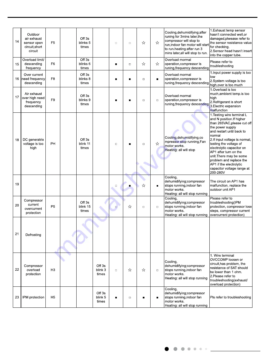 Lennox LI018CI-180P432 Service Manual Download Page 41