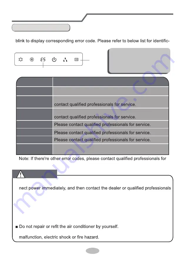 Lennox LI036CI-180P432 Owner'S Manual Download Page 23