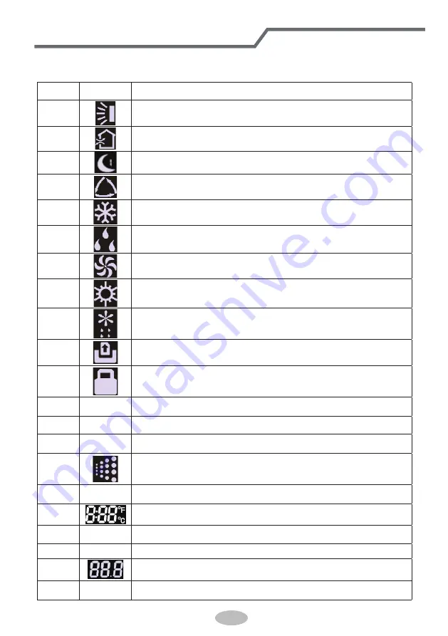 Lennox LI036CI-180P432 Owner'S Manual Download Page 41