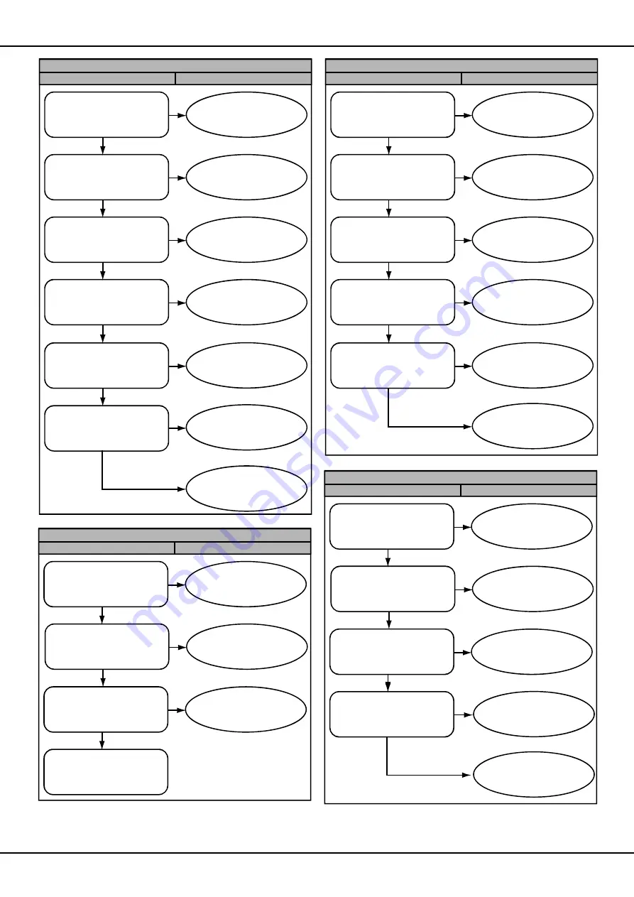 Lennox LIAC024-180P431 Скачать руководство пользователя страница 32