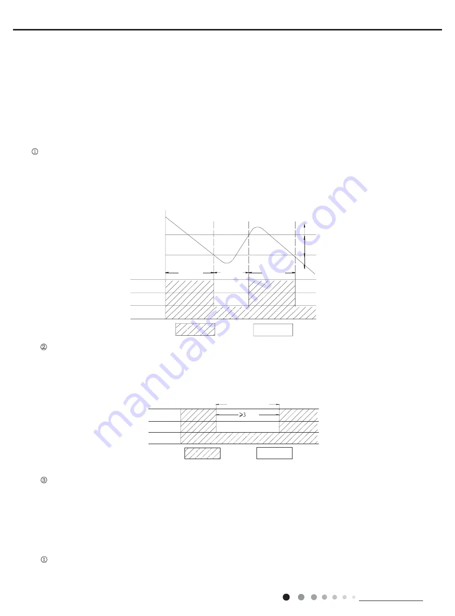 Lennox LM036CI-100P232-1X Service Manual Download Page 21