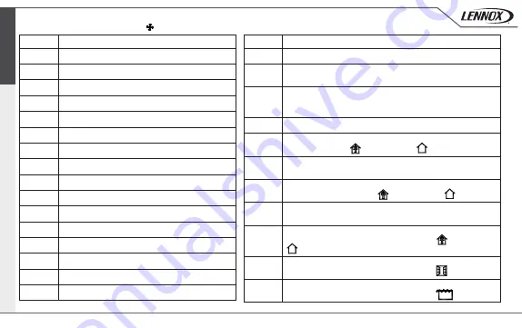 Lennox LXTFF01M Manual Download Page 28