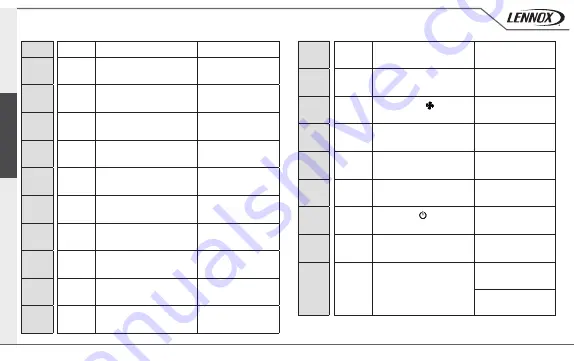 Lennox LXTFF01M Manual Download Page 48