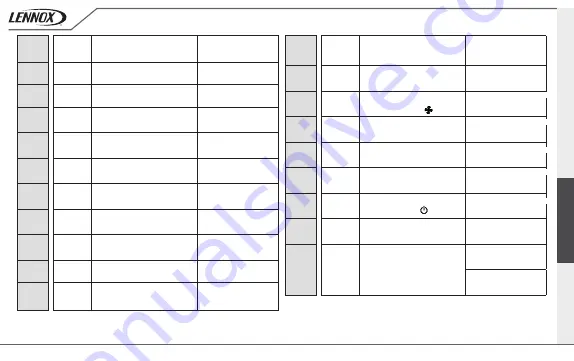 Lennox LXTFF01M Manual Download Page 70