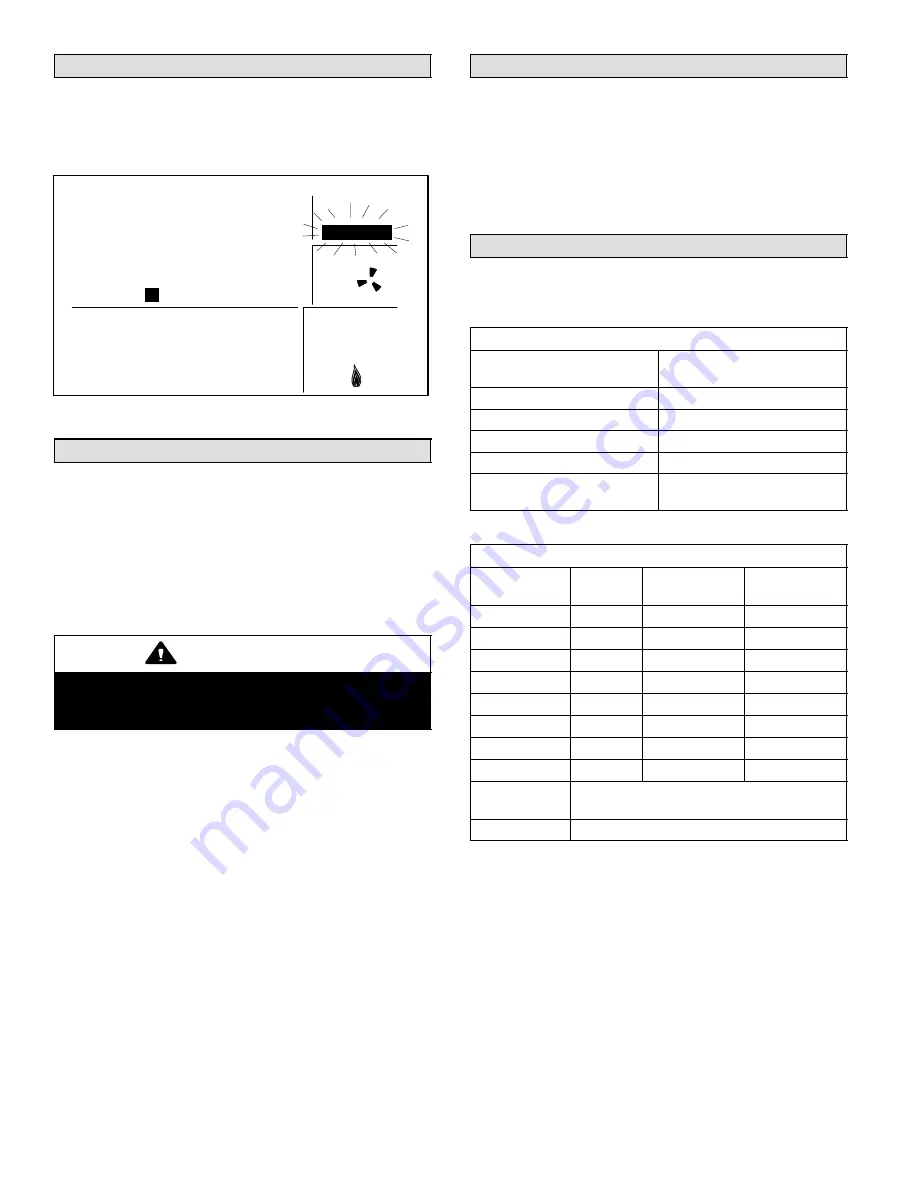 Lennox Merit 51M37 Operation Manual Download Page 24