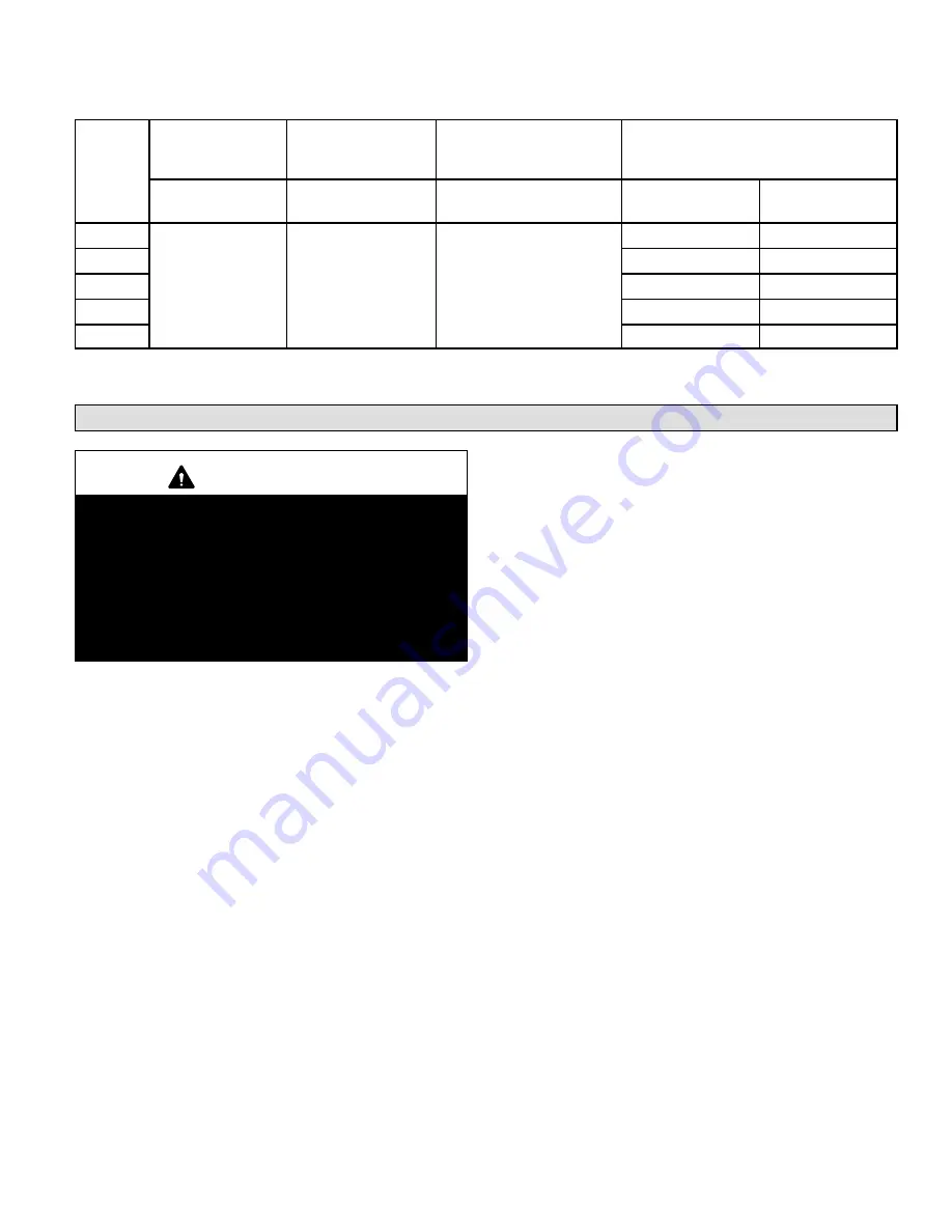 Lennox MERIT ML195UH045XP24B Installation Instructions Manual Download Page 43