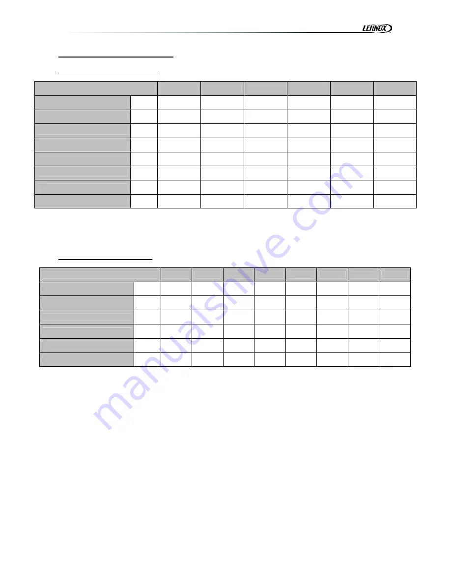 Lennox MiniAir 10 Installation, Operating And Maintenance Manual Download Page 20