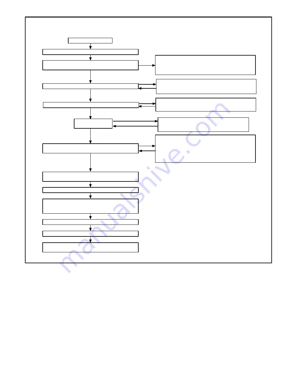 Lennox ML195UH 045XP24B Unit Information Download Page 55