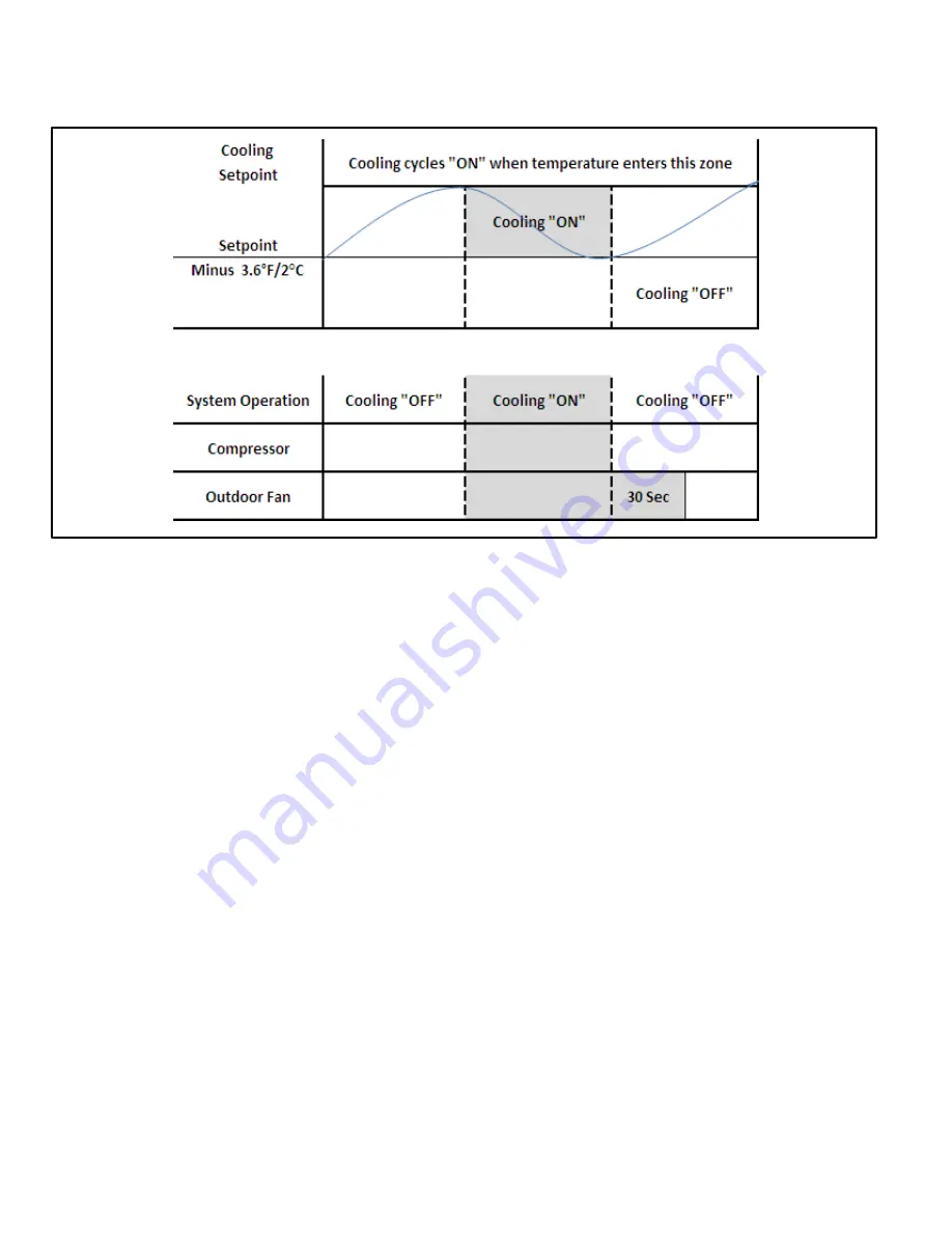 Lennox MS8H Installation And Service Procedures Download Page 38