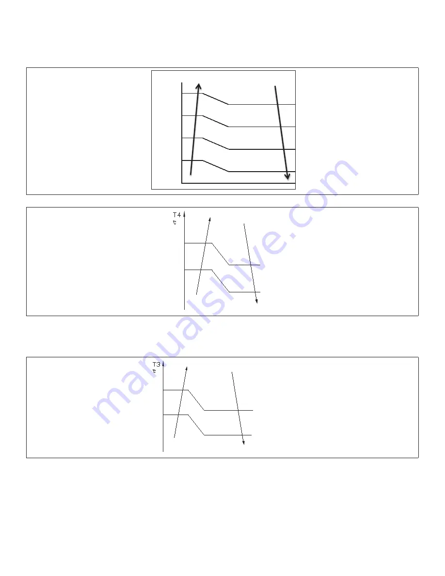 Lennox MWHA009S4 Service Manual Download Page 36